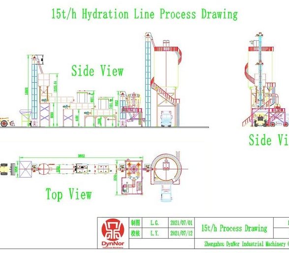 3-stage Lime hydration plant shipped to Granada, Spain