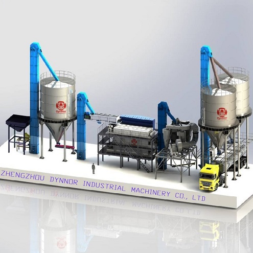 Lime hydration Plant-Zhengzhou DynNor