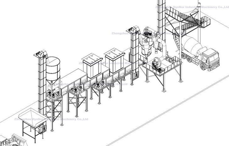 Study of Quicklime Sizes &Water Temperature on Hydration Time