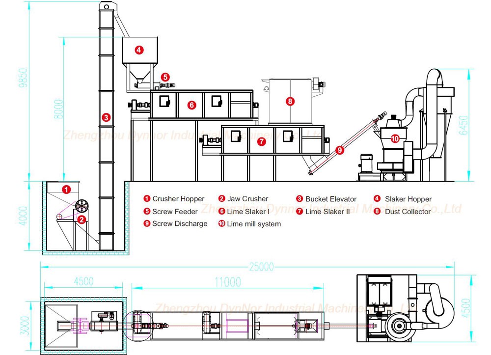 hydrated lime production line