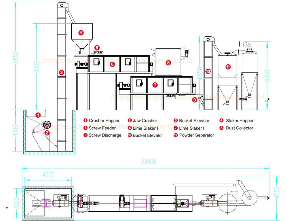 hydrated lime production line