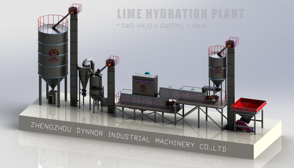 https://www.dynnor.com/wp-content/uploads/2023/06/3TPH-LIME-HYDRATION-LINE.jpg